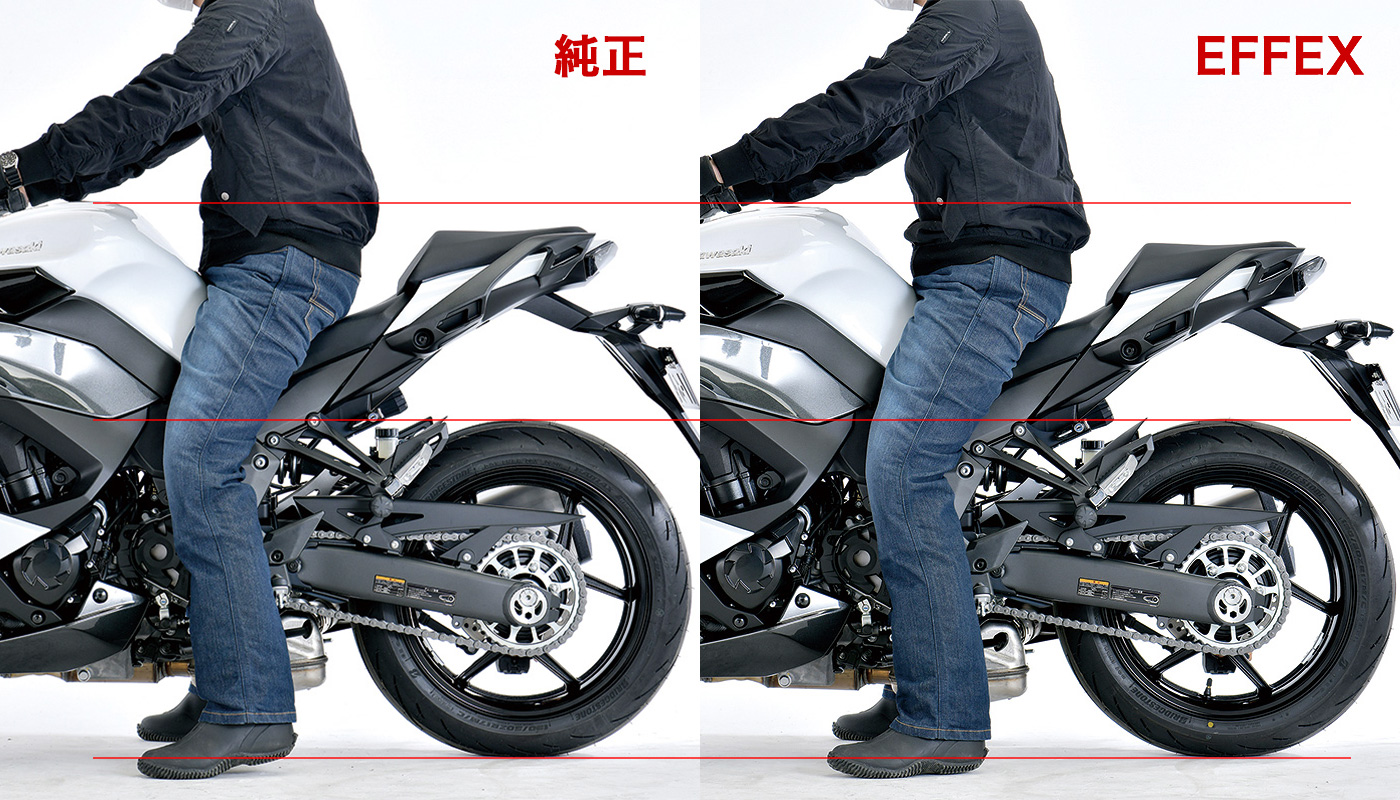 プロトのエフェックス ローダウンキットに2020年式ニンジャ1000SX用が