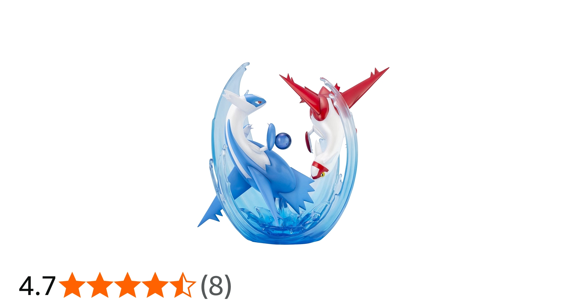 Amazon | ポケモンセンターオリジナル フィギュア ラティアス